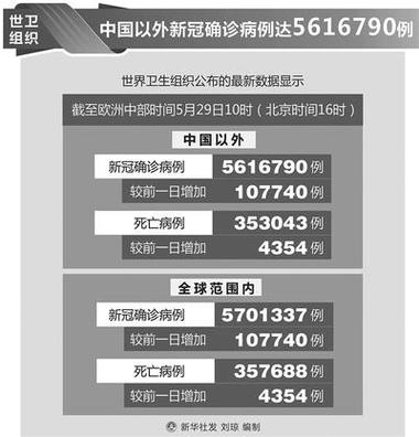 退群、裁员、要“接管”加沙?特朗普政府又有新动作
