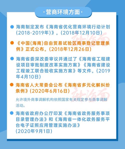 自贸港政策解读|海南优化营商环境 激发经营主体活力