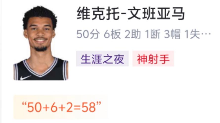 50分生涯之夜 文班亚马:感谢所有人 为取得的连胜感到自豪