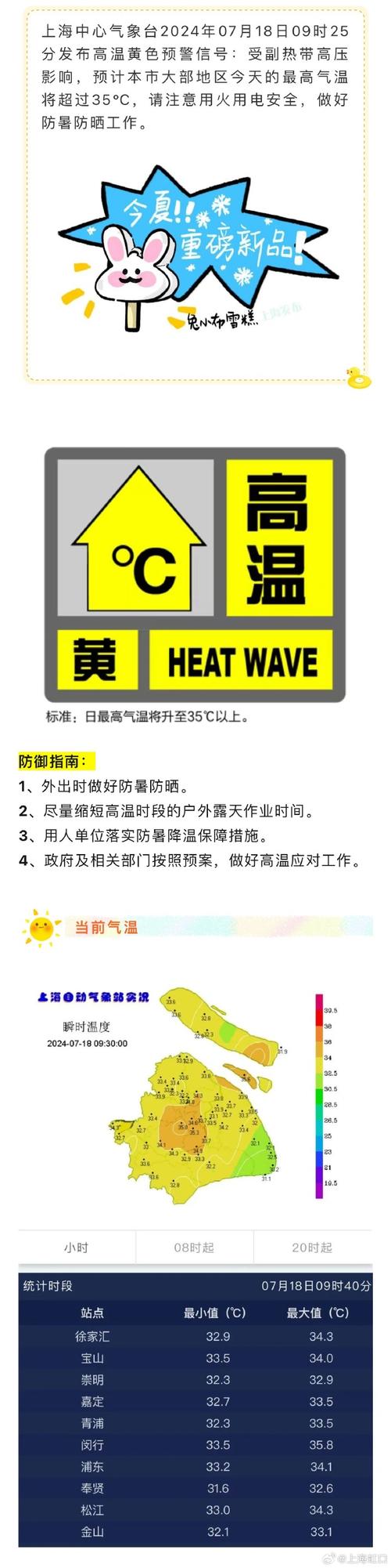 广西壮族自治区桂平市发布高温黄色预警_1