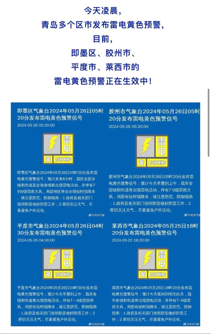 贵州省汇川区发布雷电黄色预警