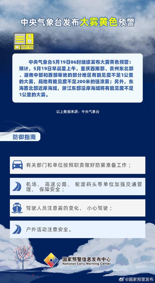 中央气象台同时发布5个预警!涉及湖南等地