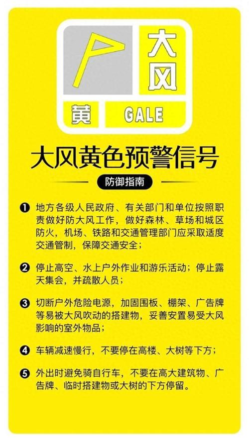 浙江省象山县发布大风黄色预警_1