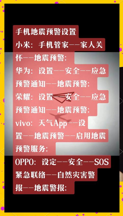 手机地震预警、卫星电话有何用?使用务必要注意这些