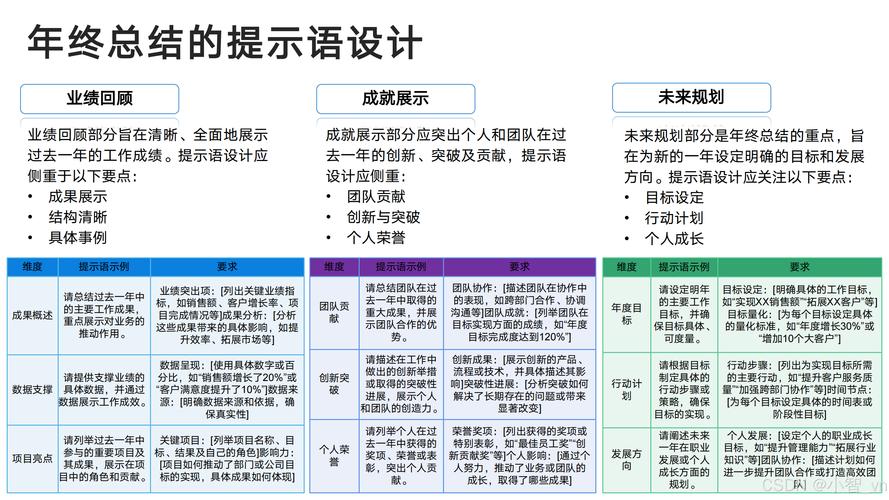 搜论文、学代码……多所高校接入的DeepSeek“满血版”有哪些神奇之处?