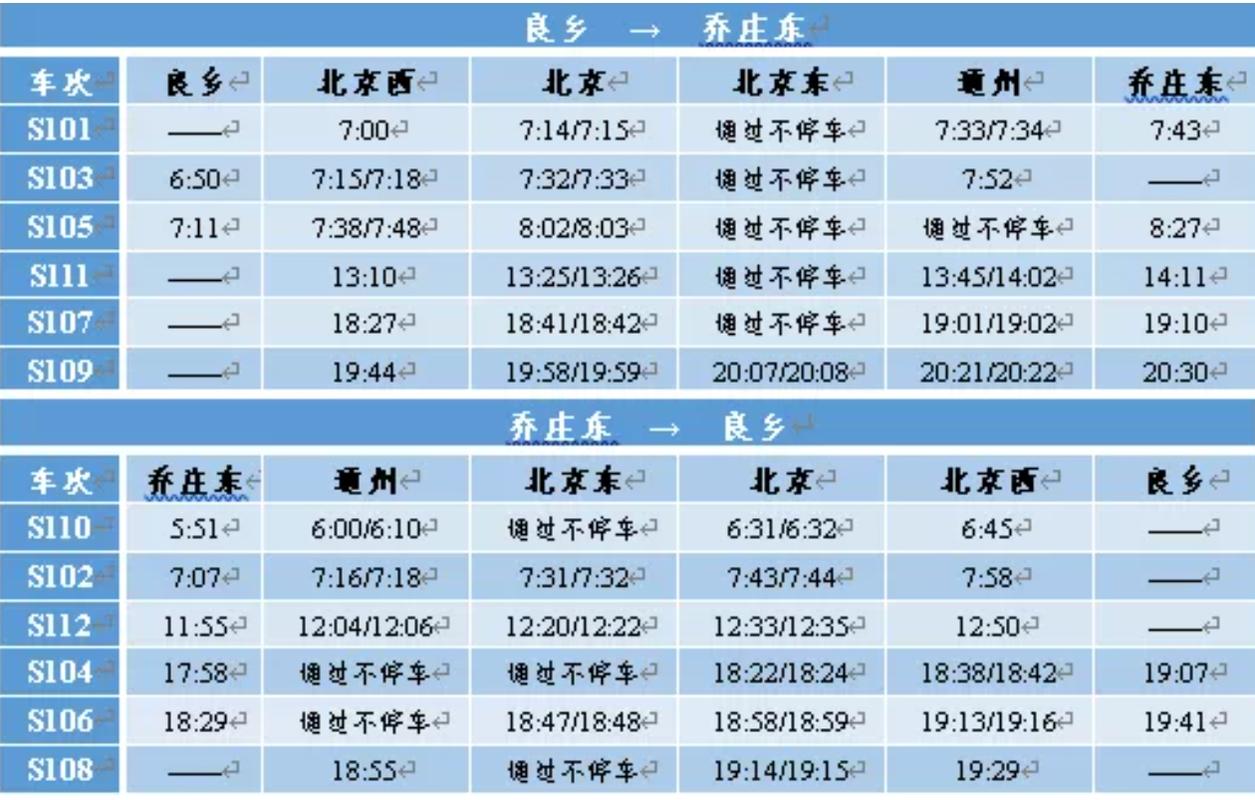 北京市郊铁路:1月10日起 怀柔-密云线列车开行时点调整
