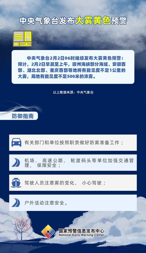 湖北省武穴市发布大雾黄色预警_1
