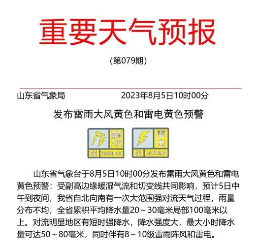 山东省枣庄市发布大风黄色预警