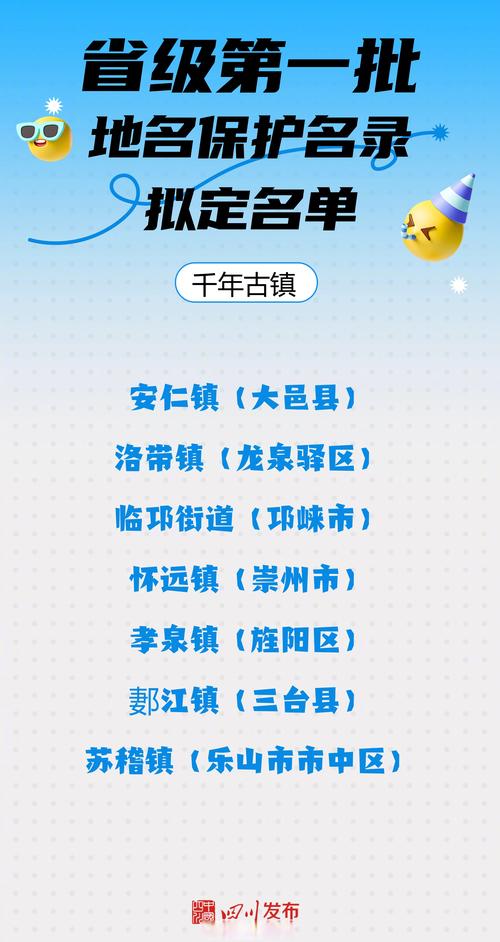 地名保护名录“上新” 看看你去过几个?