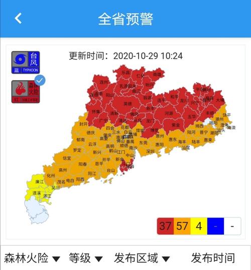 广东省汕尾市发布森林火险红色预警