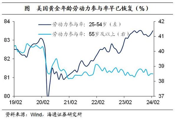 菲律宾1月失业率为4.5%