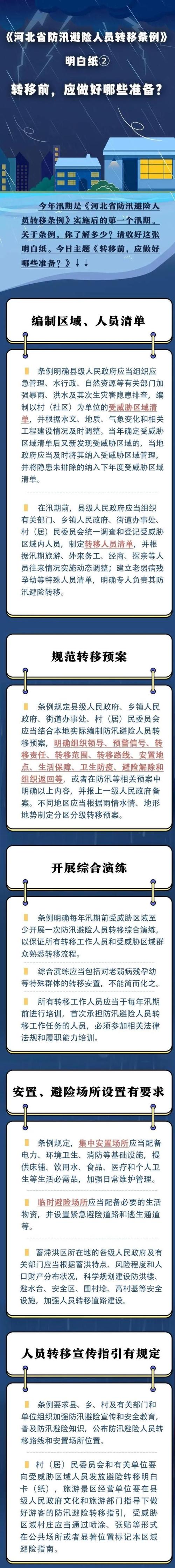 避险转移,谁来指挥?——《河北省防汛避险人员转移条例》解读