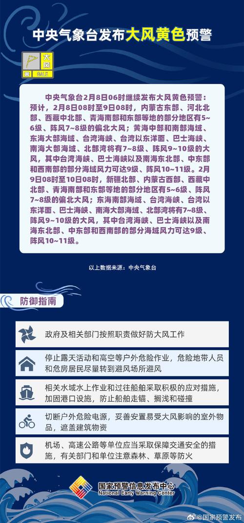 内蒙古自治区霍林郭勒市发布大风黄色预警_2