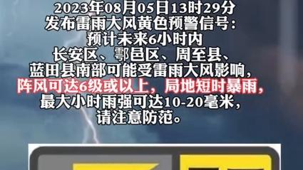 陕西今日降雨持续局地将现暴雨 北部等地阵风可达6级左右