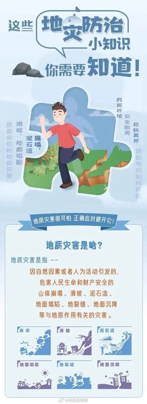 注意!未来24小时海南这些市县有降雨诱发地质灾害风险