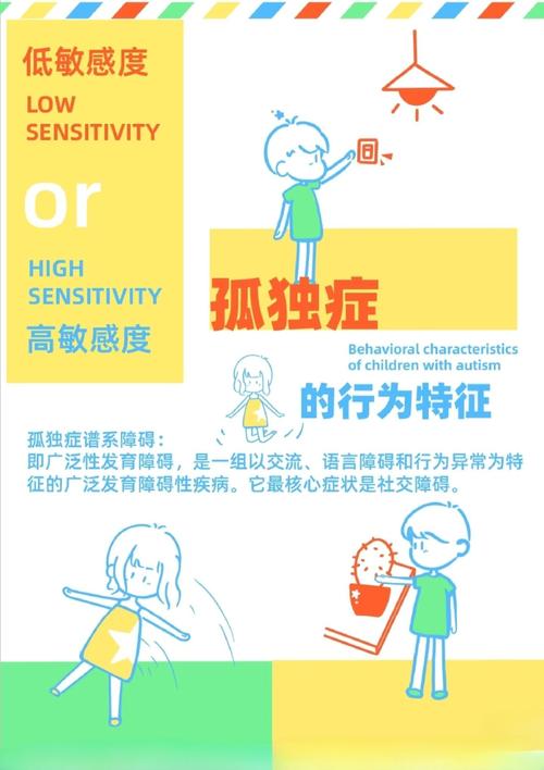 深圳科学家揭示孤独症研究新发现