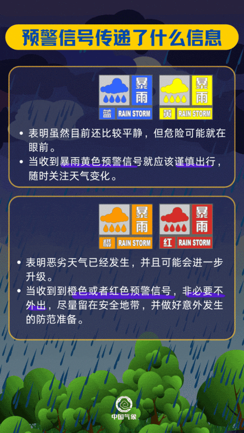 新疆维吾尔自治区呼图壁县发布暴雨蓝色预警_2