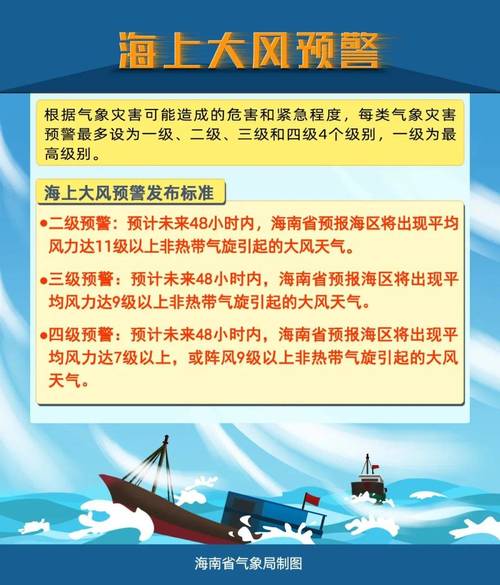 海南还有8天进入汛期 将从13个方面做好备汛工作