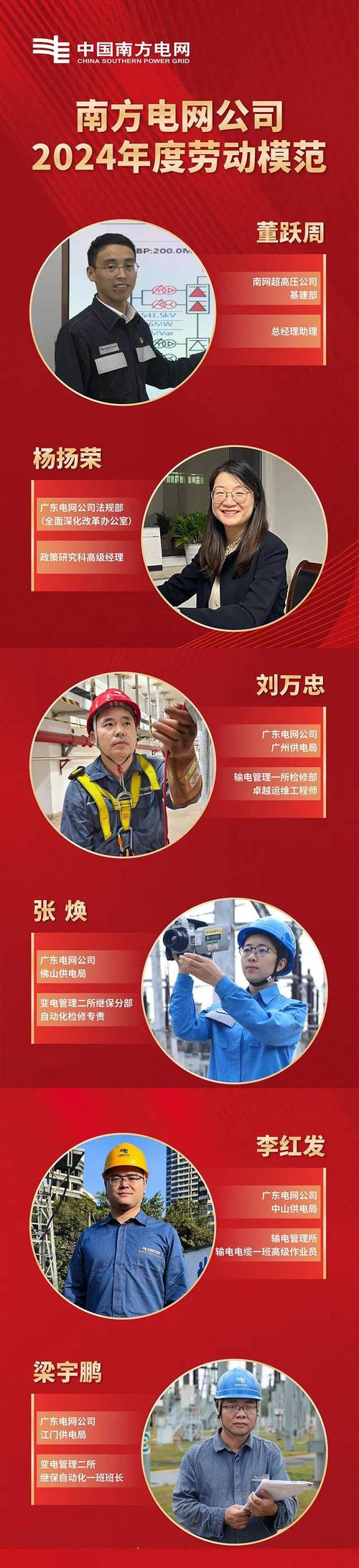 致敬“平凡英雄”!三亚10位“最美农民工”获表彰
