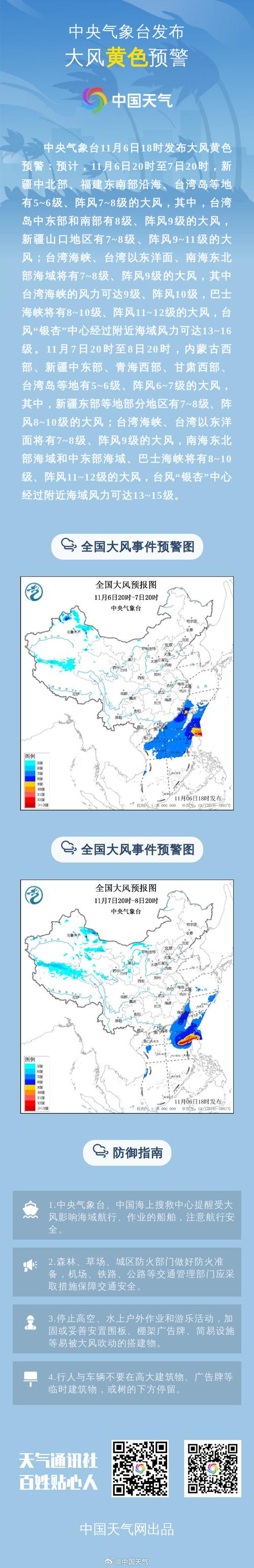 新疆维吾尔自治区托里县发布大风黄色预警_4