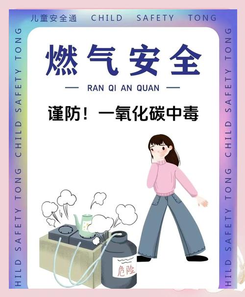 降温了 谨防一氧化碳中毒