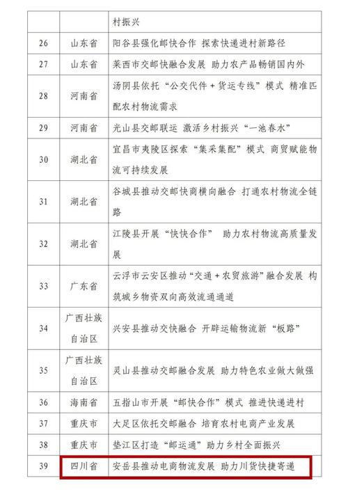 交通运输部印发《农村客货邮运营服务指南(试行)》