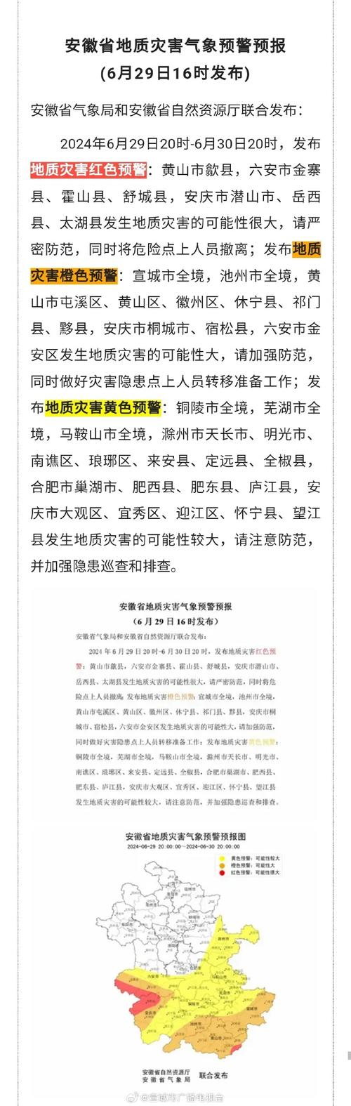 刚刚,安徽发布地质灾害气象预警预报