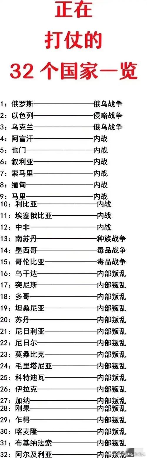 俄罗斯将效仿西方国家使用不友好国家资产收益