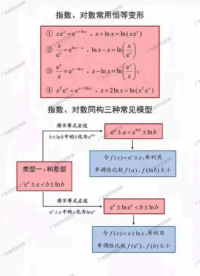勾勒数字法哲学的理论图景