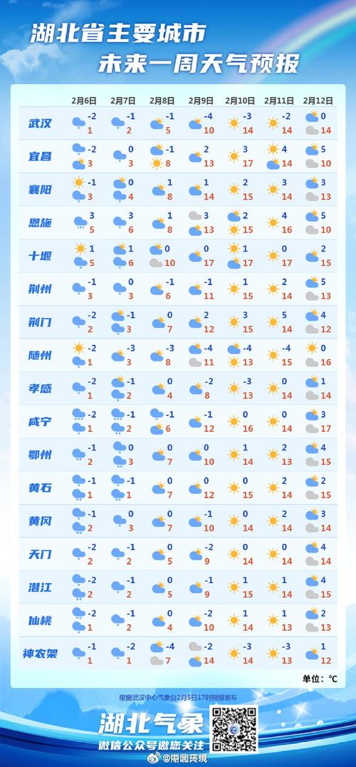 受低温雨雪冰冻影响 7省(区)境内35个路段封闭