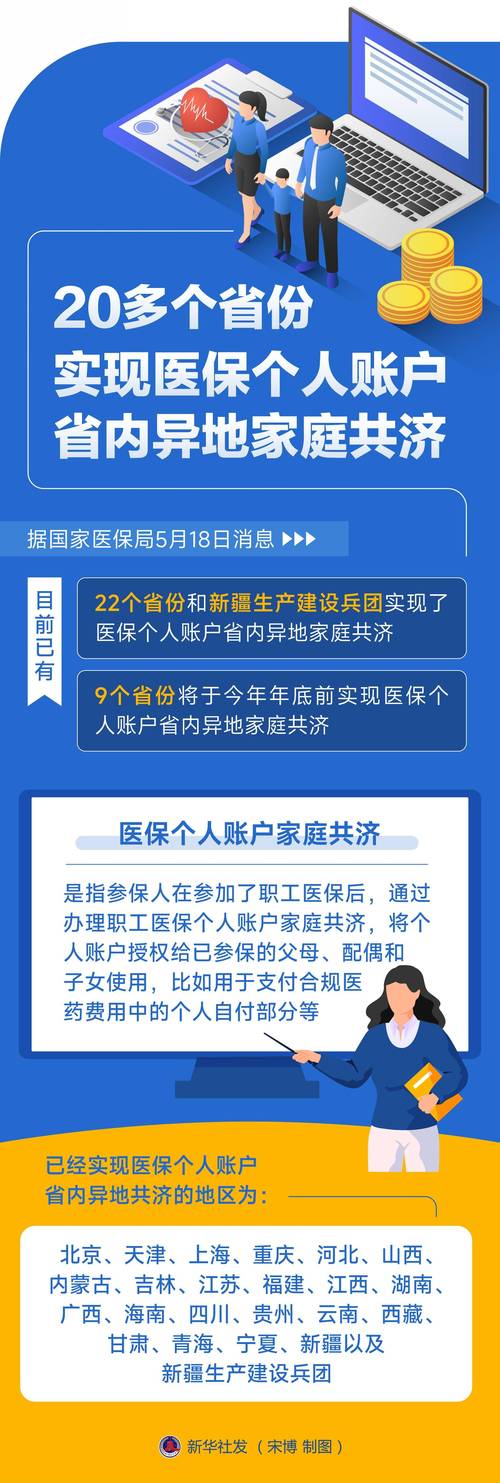 国家医保局:去年居民异地就医减少个人垫付666亿元