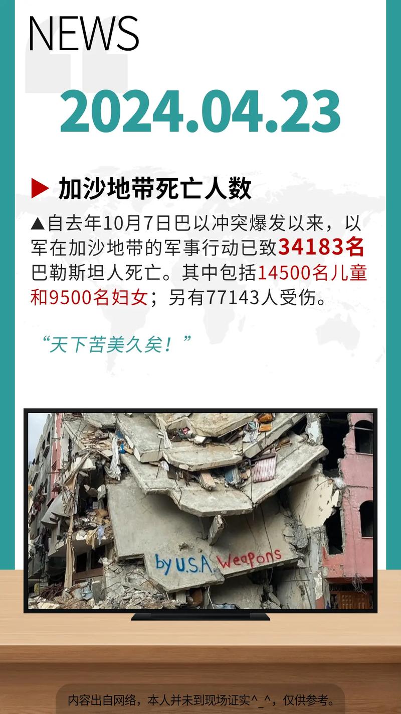 加沙地带已有超1万名儿童死亡