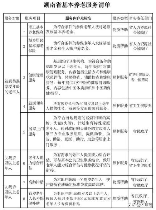 每人每月增加29元 湖南调整退休人员基本养老金