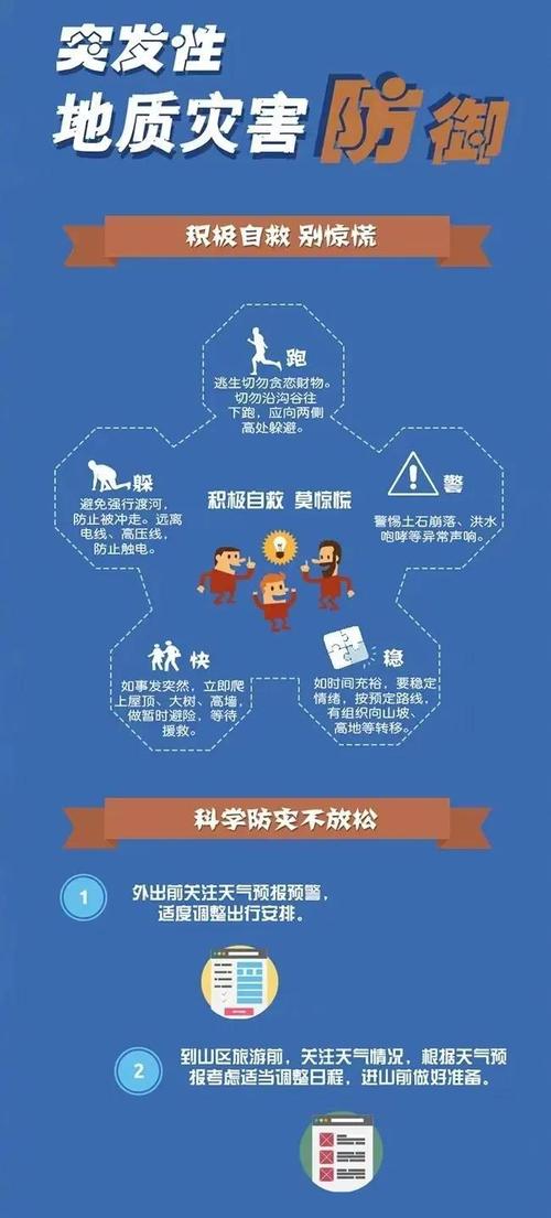 青海省发布暴雨蓝色预警_1