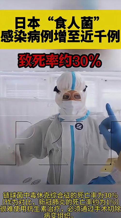 日本“食人菌”感染病例数快速增长 2024年已达1019例