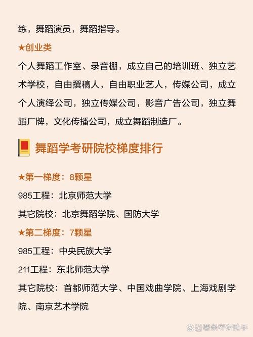 对话“新考元年”艺考生:舞蹈生减重40多斤、复读生“背水一战”
