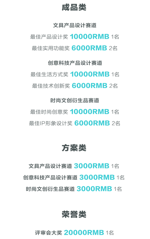 5家参赛团队入围 中原医科城城市设计国际竞赛进入终审阶段