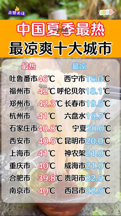今年暑运为期62天预计发送8.6亿人次 “流动的中国”涌动蓬勃生机