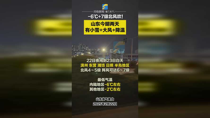 未来三天山东大部持续晴朗 后天大风降温显现多地最高仅1℃