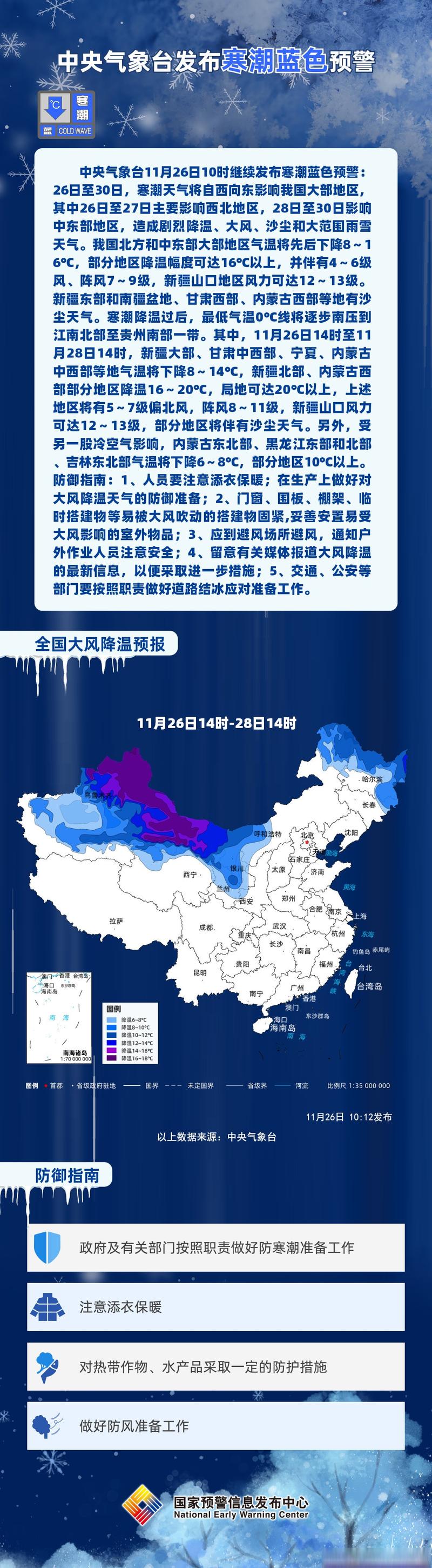 新疆维吾尔自治区发布寒潮蓝色预警