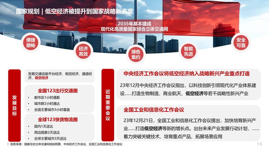 福建地区空域优化方案顺利实施