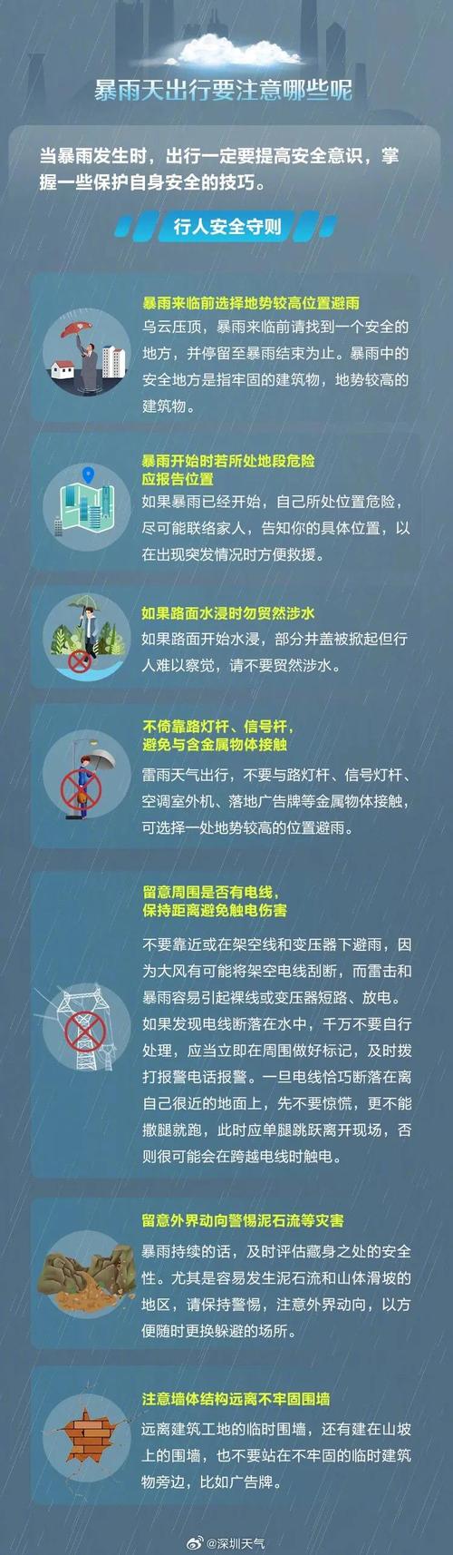 江西省金溪县发布暴雨黄色预警_2