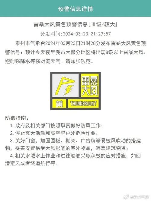 四川省高坪区发布雷暴大风黄色预警