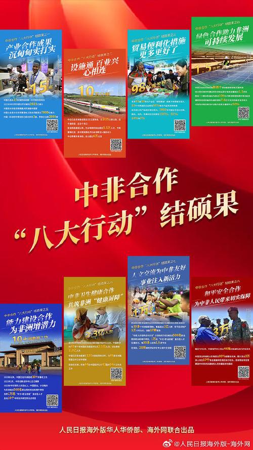 中坦务实合作提升民生福祉(新时代中非合作)