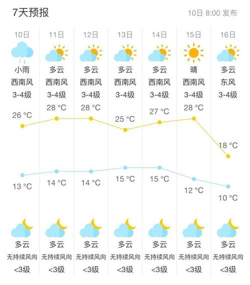 内蒙古自治区克什克腾旗发布雷电黄色预警