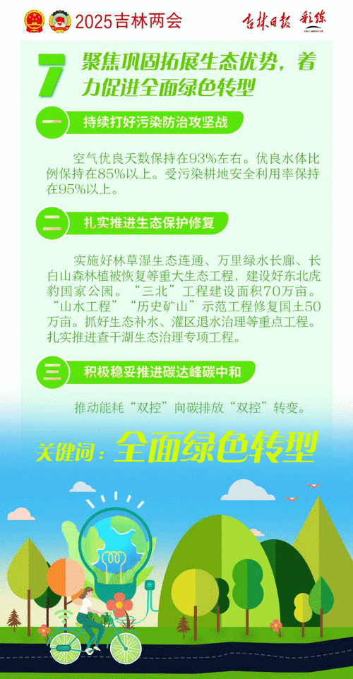 吉林35条具体举措进一步推动高水平开放发展