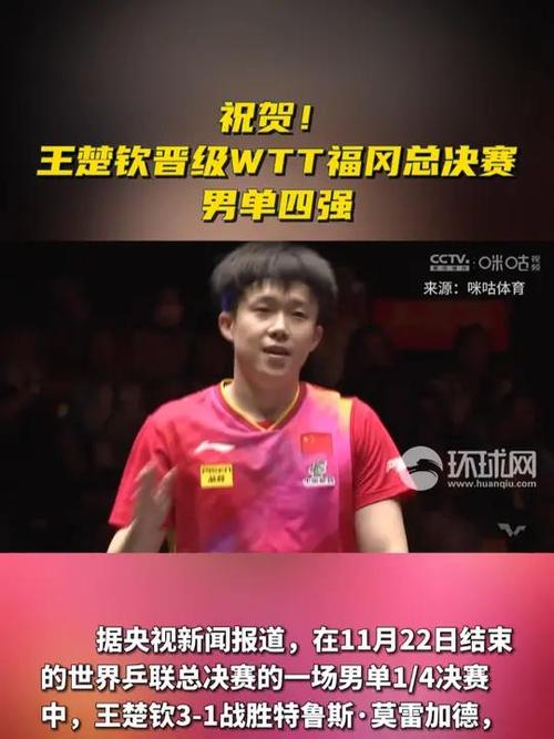 乒乓球——WTT福冈总决赛:王楚钦晋级男单八强