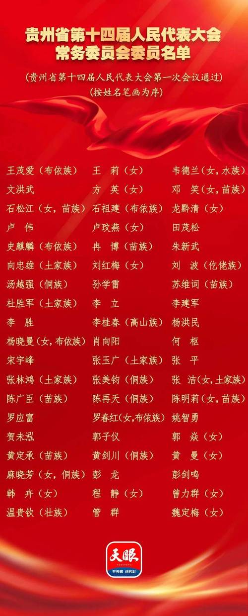 贵州省卫生健康委员会卫生计生监督局原局长金龙被“双开”
