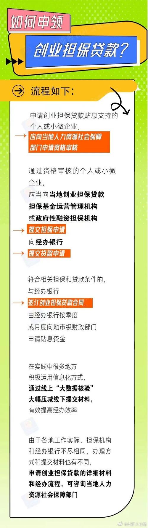广西创业担保贷款突破10亿元