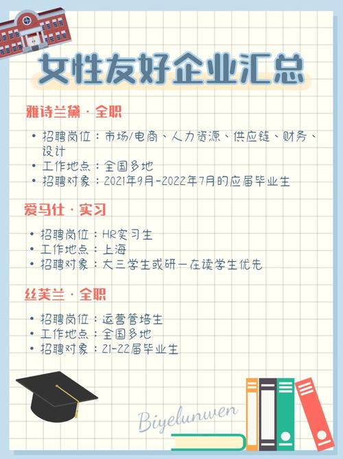 消除妇女就业歧视